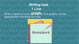 ENG_Line graph.pptx line graph writing task 1 presentation | PPTX