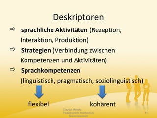 Deskriptoren
 sprachliche Aktivitäten (Rezeption,
Interaktion, Produktion)
 Strategien (Verbindung zwischen
Kompetenzen und Aktivitäten)
 Sprachkompetenzen
(linguistisch, pragmatisch, soziolinguistisch)
flexibel
Claudia Mewald
Pädagogische Hochschule
Niederösterreich
11
kohärent
 