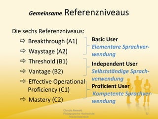 Gemeinsame Referenzniveaus
Die sechs Referenzniveaus:
 Breakthrough (A1)
 Waystage (A2)
 Threshold (B1)
 Vantage (B2)
 Effective Operational
Proficiency (C1)
 Mastery (C2)
Claudia Mewald
Pädagogische Hochschule
Niederösterreich
12
Basic User
Elementare Sprachver-
wendung
Independent User
Selbstständige Sprach-
verwendung
Proficient User
Kompetente Sprachver-
wendung
 
