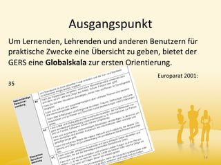 Ausgangspunkt
Um Lernenden, Lehrenden und anderen Benutzern für
praktische Zwecke eine Übersicht zu geben, bietet der
GERS eine Globalskala zur ersten Orientierung.
Europarat 2001:
35
Claudia Mewald
Pädagogische Hochschule
Niederösterreich
14
 