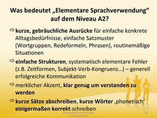 Was bedeutet „Elementare Sprachverwendung”
auf dem Niveau A2?
kurze, gebräuchliche Ausrücke für einfache konkrete
Alltagsbedürfnisse, einfache Satzmuster
(Wortgruppen, Redeformeln, Phrasen), routinemäßige
Situationen
einfache Strukturen, systematisch elementare Fehler
(z.B. Zeitformen, Subjekt-Verb-Kongruenz…) – generell
erfolgreiche Kommunikation
merklicher Akzent, klar genug um verstanden zu
werden
kurze Sätze abschreiben, kurze Wörter ‚phonetisch‘
einigermaßen korrekt schreibenClaudia Mewald
Pädagogische Hochschule
Niederösterreich
18
 