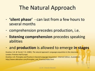The Natural Approach
- ‘silent phase‘ - can last from a few hours to
several months
- comprehension precedes production, i.e.
- listening comprehension precedes speaking
abilities
- and production is allowed to emerge in stages
Krashen, S.D. & Terrell, T.D. (1983). The natural approach: Language acquisition in the classroom.
London: Prentice Hall Europe.
Krashen, S.D. Principles and Practice in Second Language Acquisition . Internet Edition. Available at:
http://www.sdkrashen.com/Principles_and_Practice/index.html
(c) Dr. Claudia Mewald 25
 