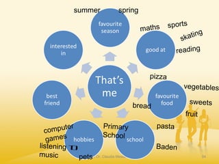 (c) Dr. Claudia Mewald 54
reading
skating
sports
maths
summer spring
pizza
vegetables
sweetsbread
fruit
pasta
Baden
Primary
School
listening to
music
computer
games
pets
 