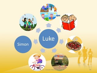 (c) Dr. Claudia Mewald 55
 