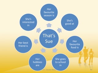 (c) Dr. Claudia Mewald 60
 