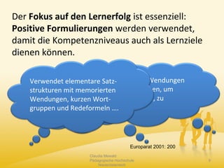 Der Fokus auf den Lernerfolg ist essenziell:
Positive Formulierungen werden verwendet,
damit die Kompetenzniveaus auch als Lernziele
dienen können.
Claudia Mewald
Pädagogische Hochschule
Niederösterreich
9
Kann sich und andere
vorstellen und
anderen Leuten
Fragen zu ihrer
Person
stellen ……
Ich kann einfache Wendungen
und Sätze gebrauchen, um
Leute, die ich kenne, zu
beschreiben …..
Verwendet elementare Satz-
strukturen mit memorierten
Wendungen, kurzen Wort-
gruppen und Redeformeln ….
Europarat 2001: 200
 