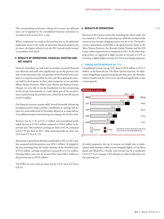 The corresponding corrections, taking into account any deferred
taxes, are recognised in the consolidated financial statements in
accordance with sections 8.41 et seq.
Where comparisons are made to the previous year in the additional
explanatory notes to the results of operations, financial position and
net assets, the figures referred to are the 2011 annual results restated
in accordance with IAS 8.
RESULTS OF OPERATIONS, FINANCIAL POSITION AND
NET ASSETS
Deutsche EuroShop can look back on another successful financial
year. Revenue and profit were significantly up on the previous year
and, on the investment side, our purchase of the Herold-Center ena-
bled us to expand our portfolio by year’s end. By acquiring the inter-
ests held by third parties in three other properties in our portfolio
(Rhein-Neckar-Zentrum, Allee-Center Hamm and Rathaus-Center
Dessau), we were able to lay the foundations for the restructuring
of the Group. Consequently, we could release part of the tax provi-
sions created during the previous years, which led to one-off income
of €49.3 million.
Our financial structure remains solid. Several favourable refinancing
arrangements have made a positive contribution to earnings and the
issue of a convertible bond in November allowed us to make full use
of an additional option for financing our company for the first time.
Revenue rose by 11% to €211.2 million and consolidated profit
ended the year at €122.5 million compared to €99.0 million in the
previous year. This resulted in earnings per share of €2.36, compared
with €1.92 per share in 2011, while operating profit per share rose
14% from €1.19 to €1.35.
Measurement gains/losses declined considerably in 2012 to €8.5 mil-
lion compared with the previous year (€50.1 million). If stripped of
the loss stemming from the initial valuation of the Herold-Center
at €4.8 million, earnings would have amounted to €13.3 million.
Earnings before taxes rose by around 10%, from €86.5 million in
the previous year to €95.0 million.
The EPRA net asset value per share rose by 3.2%, from €27.64 to
€28.53.
RESULTS OF OPERATIONS
Revenues in the German retail trade (excluding the vehicle trade) rose
by a nominal 1.9% over the reporting year, while the revenues of the
tenants in our German shopping centers rose by 5.2%. This perfor-
mance is particularly attributable to the good turnover trends in the
Main-Taunus-Zentrum, the Altmarkt-Galerie Dresden and the A10
Center, where expansions were completed in 2011. In the other shop-
ping centers, we registered a slight increase in revenues at 0.4% in
Germany, a slightly higher increase of 2.4% in our foreign properties.
CONSOLIDATED REVENUE UP 11%
Consolidated revenue was up 11%, from €190.0 million to €211.2
million, in the financial year. The Main-Taunus-Zentrum, the Allee-
Center Magdeburg (acquired during the previous year), the Altmarkt-
Galerie Dresden and the A10 Center contributed significantly to this
revenue growth.
At twelve properties, the rise in revenue was largely due to index-
related rental increases, while revenue dropped slightly at City-Point
Kassel and Árkád Pécs. Overall, total revenue rose by a satisfactory
2.6% (2.7% in Germany, 1.8% abroad) on a like-for-like basis over
the reporting year.
Revenue in € millions
2012
2011
2010
2009
2008
211.2
190.0
144.2
127.6
115.3
187.7
166.8
121.3
23.6
23.1
22.9
105.0 22.6
93.6 21.7
Deviations in total amounts could arise
as a result of rounding diﬀerences
Domestic Foreign
{ 125 }
DES ANNUAL REPORT 2012
GROUP MANAGEMENT REPORT Results of operations, ﬁnancial position and net assets
 