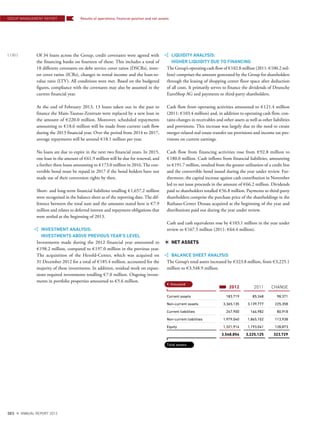 Of 34 loans across the Group, credit covenants were agreed with
the financing banks on fourteen of these. This includes a total of
18 different covenants on debt service cover ratios (DSCRs), inter-
est cover ratios (ICRs), changes in rental income and the loan-to-
value ratio (LTV). All conditions were met. Based on the budgeted
figures, compliance with the covenants may also be assumed in the
current financial year.
At the end of February 2013, 13 loans taken out in the past to
finance the Main-Taunus-Zentrum were replaced by a new loan in
the amount of €220.0 million. Moreover, scheduled repayments
amounting to €18.6 million will be made from current cash flow
during the 2013 financial year. Over the period from 2014 to 2017,
average repayments will be around €18.1 million per year.
No loans are due to expire in the next two financial years. In 2015,
one loan in the amount of €61.9 million will be due for renewal, and
a further three loans amounting to €173.0 million in 2016. The con-
vertible bond must be repaid in 2017 if the bond holders have not
made use of their conversion rights by then.
Short- and long-term financial liabilities totalling €1,657.2 million
were recognised in the balance sheet as of the reporting date. The dif-
ference between the total sum and the amounts stated here is €7.9
million and relates to deferred interest and repayment obligations that
were settled at the beginning of 2013.
INVESTMENT ANALYSIS:
INVESTMENTS ABOVE PREVIOUS YEAR’S LEVEL
Investments made during the 2012 financial year amounted to
€198.2 million, compared to €197.0 million in the previous year.
The acquisition of the Herold-Center, which was acquired on
31 December 2012 for a total of €185.4 million, accounted for the
majority of these investments. In addition, residual work on expan-
sions required investments totalling €7.0 million. Ongoing invest-
ments in portfolio properties amounted to €5.6 million.
LIQUIDITY ANALYSIS:
HIGHER LIQUIDITY DUE TO FINANCING
The Group’s operating cash flow of €102.8 million (2011: €100.2 mil-
lion) comprises the amount generated by the Group for shareholders
through the leasing of shopping center floor space after deduction
of all costs. It primarily serves to finance the dividends of Deutsche
EuroShop AG and payments to third-party shareholders.
Cash flow from operating activities amounted to €121.4 million
(2011: €103.4 million) and, in addition to operating cash flow, con-
tains changes in receivables and other assets as well as other liabilities
and provisions. This increase was largely due to the need to create
merger-related real estate transfer tax provisions and income tax pro-
visions on current earnings.
Cash flow from financing activities rose from €92.8 million to
€180.0 million. Cash inflows from financial liabilities, amounting
to €191.7 million, resulted from the greater utilisation of a credit line
and the convertible bond issued during the year under review. Fur-
thermore, the capital increase against cash contribution in November
led to net issue proceeds in the amount of €66.2 million. Dividends
paid to shareholders totalled €56.8 million. Payments to third-party
shareholders comprise the purchase price of the shareholdings in the
Rathaus-Center Dessau acquired at the beginning of the year and
distributions paid out during the year under review.
Cash and cash equivalents rose by €103.1 million in the year under
review to €167.5 million (2011: €64.4 million).
NET ASSETS
BALANCE SHEET ANALYSIS
The Group’s total assets increased by €323.8 million, from €3,225.1
million to €3,548.9 million.
2012 2011 CHANGE
Current assets 183,719 85,348 98,371
Non-current assets 3,365,135 3,139,777 225,358
Current liabilities 247,900 166,982 80,918
Non-current liabilities 1,979,040 1,865,102 113,938
Equity 1,321,914 1,193,041 128,873
3,548,854 3,225,125 323,729
€ thousand
Total assets
GROUP MANAGEMENT REPORT
{ 130 }
DES ANNUAL REPORT 2012
Results of operations, ﬁnancial position and net assets
 