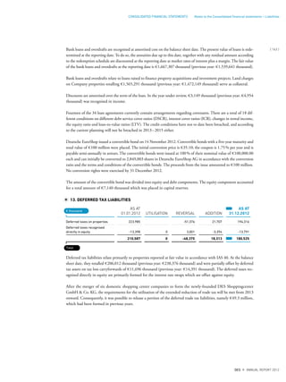 Bank loans and overdrafts are recognised at amortised cost on the balance sheet date. The present value of loans is rede-
termined at the reporting date. To do so, the annuities due up to this date, together with any residual amount according
to the redemption schedule are discounted at the reporting date at market rates of interest plus a margin. The fair value
of the bank loans and overdrafts at the reporting date is €1,667,307 thousand (previous year: €1,539,641 thousand).
Bank loans and overdrafts relate to loans raised to finance property acquisitions and investment projects. Land charges
on Company properties totalling €1,565,291 thousand (previous year: €1,472,149 thousand) serve as collateral.
Discounts are amortised over the term of the loan. In the year under review, €3,149 thousand (previous year: €4,954
thousand) was recognised in income.
Fourteen of the 34 loan agreements currently contain arrangements regarding covenants. There are a total of 18 dif-
ferent conditions on different debt service cover ratios (DSCR), interest cover ratios (ICR), changes in rental income,
the equity ratio and loan-to-value ratios (LTV). The credit conditions have not to date been breached, and according
to the current planning will not be breached in 2013–2015 either.
Deutsche EuroShop issued a convertible bond on 14 November 2012. Convertible bonds with a five-year maturity and
total value of €100 million were placed. The initial conversion price is €35.10; the coupon is 1.75% per year and is
payable semi-annually in arrears. The convertible bonds were issued at 100% of their nominal value of €100,000.00
each and can initially be converted to 2,849,003 shares in Deutsche EuroShop AG in accordance with the conversion
ratio and the terms and conditions of the convertible bonds. The proceeds from the issue amounted to €100 million.
No conversion rights were exercised by 31 December 2012.
The amount of the convertible bond was divided into equity and debt components. The equity component accounted
for a total amount of €7,140 thousand which was placed in capital reserves.
13. DEFERRED TAX LIABILITIES
AS AT
01.01.2012 UTILISATION REVERSAL ADDITION
AS AT
31.12.2012
Deferred taxes on properties 223,985 -51,376 21,707 194,316
Deferred taxes recognised
directly in equity -13,398 0 3,001 -3,394 -13,791
210,587 0 -48,375 18,313 180,525
Deferred tax liabilities relate primarily to properties reported at fair value in accordance with IAS 40. At the balance
sheet date, they totalled €206,012 thousand (previous year: €238,376 thousand) and were partially offset by deferred
tax assets on tax loss carryforwards of €11,696 thousand (previous year: €14,391 thousand). The deferred taxes rec-
ognised directly in equity are primarily formed for the interest rate swaps which are offset against equity.
After the merger of six domestic shopping center companies to form the newly-founded DES Shoppingcenter
GmbH & Co. KG, the requirements for the utilisation of the extended reduction of trade tax will be met from 2013
onward. Consequently, it was possible to release a portion of the deferred trade tax liabilities, namely €49.3 million,
which had been formed in previous years.
€ thousand
Total
{ 163 }
DES ANNUAL REPORT 2012
CONSOLIDATED FINANCIAL STATEMENTS Notes to the Consolidated ﬁnancial statements – Liabilities
 