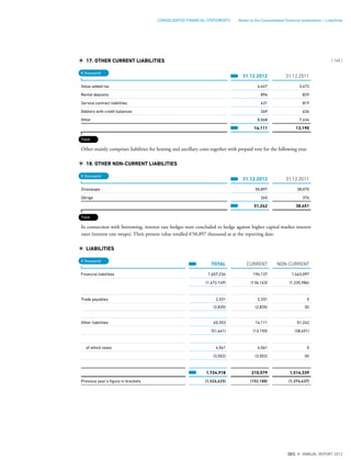 17. OTHER CURRENT LIABILITIES
31.12.2012 31.12.2011
Value added tax 4,447 3,472
Rental deposits 896 829
Service contract liabilities 431 819
Debtors with credit balances 269 636
Other 8,068 7,434
14,111 13,190
Other mainly comprises liabilities for heating and ancillary costs together with prepaid rent for the following year.
18. OTHER NON-CURRENT LIABILITIES
31.12.2012 31.12.2011
Zinsswaps 50,897 38,075
Übrige 345 376
51,242 38,451
In connection with borrowing, interest rate hedges were concluded to hedge against higher capital market interest
rates (interest rate swaps). Their present value totalled €50,897 thousand as at the reporting date.
LIABILITIES
TOTAL CURRENT NON-CURRENT
Financial liabilities 1,657,234 194,137 1,463,097
(1,472,149) (136,163) (1,335,986)
Trade payables 2,331 2,331 0
(2,835) (2,835) (0)
Other liabilities 65,353 14,111 51,242
(51,641) (13,190) (38,451)
of which taxes 4,561 4,561 0
(3,502) (3,502) (0)
1,724,918 210,579 1,514,339
Previous year’s figure in brackets (1,526,625) (152,188) (1,374,437)
€ thousand
Total
€ thousand
Total
€ thousand
{ 165 }
DES ANNUAL REPORT 2012
CONSOLIDATED FINANCIAL STATEMENTS Notes to the Consolidated ﬁnancial statements – Liabilities
 