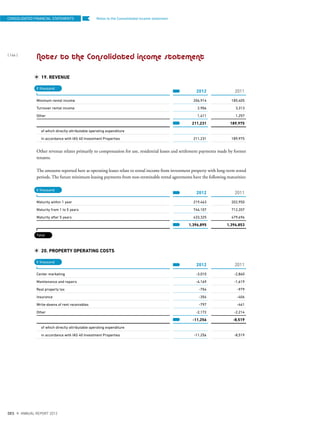Notes to the Consolidated income statement
Notes to the Consolidated income statement
19. REVENUE
2012 2011
Minimum rental income 206,914 185,405
Turnover rental income 2,906 3,313
Other 1,411 1,257
211,231 189,975
of which directly attributable operating expenditure
in accordance with IAS 40 Investment Properties 211,231 189,975
Other revenue relates primarily to compensation for use, residential leases and settlement payments made by former
tenants.
The amounts reported here as operating leases relate to rental income from investment property with long-term rental
periods. The future minimum leasing payments from non-terminable rental agreements have the following maturities:
2012 2011
Maturity within 1 year 219,463 202,950
Maturity from 1 to 5 years 744,107 712,207
Maturity after 5 years 433,325 479,696
1,396,895 1,394,853
20. PROPERTY OPERATING COSTS
2012 2011
Center marketing -3,010 -2,860
Maintenance and repairs -4,169 -1,619
Real property tax -754 -979
Insurance -354 -406
Write-downs of rent receivables -797 -441
Other -2,172 -2,214
-11,256 -8,519
of which directly attributable operating expenditure
in accordance with IAS 40 Investment Properties -11,256 -8,519
€ thousand
€ thousand
Total
€ thousand
CONSOLIDATED FINANCIAL STATEMENTS
{ 166 }
DES ANNUAL REPORT 2012
 