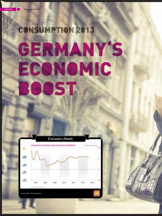 Consumer climate
Source: GFK I EU-Commission
Consumer climate could continue to stabilise IndikatorpunkteIndicator points
Consumer climate
Consumption 2013SHOPPING
{ 20 }
 