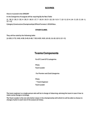 SCORES
How is it scored in the ORIGIN?
In the Categories of Leagues will be requiring By the Next Table
[1 - 30, 2 - 25, 3 - 22, 4 - 20, 5 - 18, 6 - 17, 7 - 16, 8 - 14, 9 - 12, 10 - 9, 9 - 7, 12 - 5, 13 -4. 14 - 3, 15 - 2, 16 - 1,
17 + 0]
Category ConstructorsChampionshipsOfficial Formula 1 2018Xbox.
ORIGIN CLUBES.
They will be ruled by the following table:
[1-100, 2-75, 3-60, 4-50, 5-45, 6-40, 7-30, 8-25, 9-20, 10-15, 11-10, 12-5, 13 + 0]
Teams Components
For GT 3 and GT 2 categories
Pilots
Team Leader
For Premier and Club Categories
Pilots
* Team Engineer
Team Leader
The team engineer is a single person who will be in charge of observing, advising the teamin case it has to
make some change or strategy.
The Team Leader is the one who better raises in the championship with which he will be able to choose to
change of pilot in each rest of the season [2 times].
 