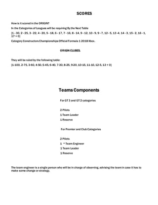 SCORES
How is it scored in the ORIGIN?
In the Categories of Leagues will be requiring By the Next Table
[1 - 30, 2 - 25, 3 - 22, 4 - 20, 5 - 18, 6 - 17, 7 - 16, 8 - 14, 9 - 12, 10 - 9, 9 - 7, 12 - 5, 13 -4. 14 - 3, 15 - 2, 16 - 1,
17 + 0]
Category ConstructorsChampionshipsOfficial Formula 1 2018Xbox.
ORIGIN CLUBES.
They will be ruled by the following table:
[1-100, 2-75, 3-60, 4-50, 5-45, 6-40, 7-30, 8-25, 9-20, 10-15, 11-10, 12-5, 13 + 0]
Teams Components
For GT 3 and GT 2 categories
2 Pilots
1 Team Leader
1 Reserve
For Premier and Club Categories
2 Pilots
1 * Team Engineer
1 Team Leader
1 Reserve
The team engineer is a single person who will be in charge of observing, advising the teamin case it has to
make some change or strategy.
 