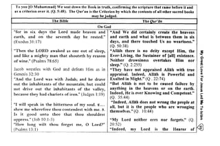 a iH: iE :E? !H ? ts 
iEFiis :Ei ;FF i Fc Is: $Ee Ee E5; lh : 
EI; E:! ?.=ai:F S': I E 
;i; s!EE eR;aii; i , 
=.rEu ;E- E?^;li EE+ t et; ilp-+ll:Eis Fg; i 
ii:j;El;:g;:i.*;=;: 
i;;35i;;Fi;;iFciE3i:;! My Great Love ForJesus Led Me To lstam (d2 
E9, E O 
6 o 
! -Cl 
e ! 
L 9 
r : 9 
q r ! 
- Q o 
eb 
:3=E 
E 6 c : 
=2 
: a 
! - : 
bD -c 
E O 
i 3 
! r ; 
UcE 
- o b J 
: o l 
';ee 
6 0 - 
o ! 
' u 
O e 
9 -:. 
; = 
B,it 
F ' v 
G O 
E > 
<6 
= . r 
srtt 
c 
F 
o 
I 
t-g|' 
2to4 e e ' : r i 6!uH Bi€= iE;i ;f::; r?+ eI'- r:riE;g tirEr; 
:e2 €r.., * ) - : : . i ; * y ? , " ' , . o - ieE tIi ;t;;€: Et;rrE 
F!6 FEi ESiEE: ;E;Ff g 
;: :; I ;;;B ?!E : 9 9 r - - ; 
:: 5E E E.EIP ?'zZ i 
i5 la t iE;'s €!€ E 
F= ;E : !:E; ?il $ sg Ii : ;;l: EI; E 
so !Eg 6 rrE.r E€;^; 
: ; ; ; r E 
gF ; !EgX j;€ r 
3: 
'< 
G) 
;~ 
r­o< 
CD 
." 
Q 
c... 
CD 
III 
C 
III 
r; 
a. 
f 
-t o 
iii 
0;; 
3 
~ 
To you (0 Muhammad) We sent down the Book in truth, confirming the scripture that came before it and 
as a criterion over it. (Q. 5:48). The Qur'an is the Criterion by which the contents of all other sacred books 
may be jud2ed. 
The Bible The Our'lIn 
On God 
"for in six days the Lord made heaven and "And We did certainly create the heavens 
earth, and on the seventh day he rested." and earth and what is between them in six 
(Exodus 3 I: 17) days, and there touched Us 00 weariness." 
(Q.50:38) 
"Then the LORD awaked as one out of sleep, "Allah there is no deity except Him, the 
and like a mighty man that shouteth by reason Ever-Living, the Sustaioer of {all] existence. 
of wine." (Psalms 78:65) Neither drowsiness overtakes Him nor 
sleep." (Q. 2:255) 
Jacob wrestles with God and defeats Him as in "They have not appraised Allah with true 
Genesis 32:30 appraisal. Indeed, Allah is Powerful and 
"And the Lord was with Judah; and he drave Exalted in Might." (Q . 22:74) 
out the inhabitants of the mountain; but could "But Allah is not to be caused failure by 
not drive out the inhabitants of the valley, anything in the heavens or on the earth. 
because they had chariots of iron." (Judges I: 19) Indeed, He is ever Knowing and Competent." 
(Q. 35:44) 
"I will speak in the bitterness of my soul. 2 .... 
"Indeed, Allah does not wrong the people at 
all, but it is the people who are wronging 
shew me wherefore thou contendest with me. ~. themselves." (Q. 10:44) 
Is it good unto thee that thou shouldest 
oppress." (.Job 10:1-3) "My Lord neither errs nor forgets." (Q. 
"How long wilt thou forget me, ° Lord?" 20:52) 
(Psalms 13: I) "Indeed, my Lord is the Hearer of 1< 
 