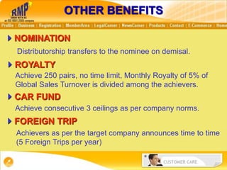4ROYALTY
Achieve 250 pairs, no time limit, Monthly Royalty of 5% of
Global Sales Turnover is divided among the achievers.
4CAR FUND
Achieve consecutive 3 ceilings as per company norms.
4FOREIGN TRIP
Achievers as per the target company announces time to time
(5 Foreign Trips per year)
OTHER BENEFITS
4NOMINATION
Distributorship transfers to the nominee on demisal.
 