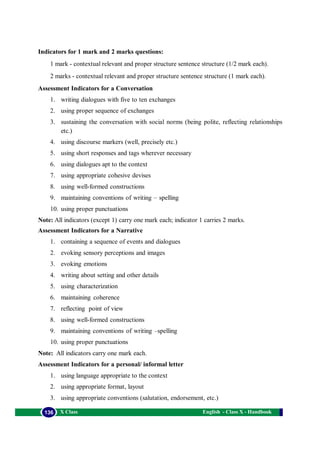 English - Class X - Handbook136 X Class
Indicators for 1 mark and 2 marks questions:
1 mark - contextual relevant and proper structure sentence structure (1/2 mark each).
2 marks - contextual relevant and proper structure sentence structure (1 mark each).
Assessment Indicators for a Conversation
1. writing dialogues with five to ten exchanges
2. using proper sequence of exchanges
3. sustaining the conversation with social norms (being polite, reflecting relationships
etc.)
4. using discourse markers (well, precisely etc.)
5. using short responses and tags wherever necessary
6. using dialogues apt to the context
7. using appropriate cohesive devises
8. using well-formed constructions
9. maintaining conventions of writing – spelling
10. using proper punctuations
Note: All indicators (except 1) carry one mark each; indicator 1 carries 2 marks.
Assessment Indicators for a Narrative
1. containing a sequence of events and dialogues
2. evoking sensory perceptions and images
3. evoking emotions
4. writing about setting and other details
5. using characterization
6. maintaining coherence
7. reflecting point of view
8. using well-formed constructions
9. maintaining conventions of writing –spelling
10. using proper punctuations
Note: All indicators carry one mark each.
Assessment Indicators for a personal/ informal letter
1. using language appropriate to the context
2. using appropriate format, layout
3. using appropriate conventions (salutation, endorsement, etc.)
 