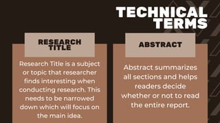 Research Title is a subject
or topic that researcher
finds interesting when
conducting research. This
needs to be narrowed
down which will focus on
the main idea.
Abstract summarizes
all sections and helps
readers decide
whether or not to read
the entire report.
RESEARCH
TITLE ABSTRACT
TECHNICAL
TERMS
 