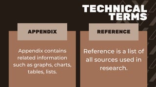 Appendix contains
related information
such as graphs, charts,
tables, lists.
Reference is a list of
all sources used in
research.
APPENDIX REFERENCE
TECHNICAL
TERMS
 