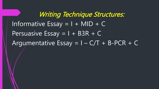 Writing Technique Structures:
Informative Essay = I + MID + C
Persuasive Essay = I + B3R + C
Argumentative Essay = I – C/T + B-PCR + C
 