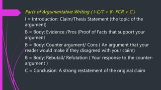 Parts of Argumentative Writing ( I-C/T + B- PCR + C )
I = Introduction: Claim/Thesis Statement (the topic of the
argument)
B = Body: Evidence /Pros (Proof of Facts that support your
argument
B = Body: Counter argument/ Cons ( An argument that your
reader would make if they disagreed with your claim)
B = Body: Rebutall/ Refutation ( Your response to the counter-
argument )
C = Conclusion: A strong restatement of the original claim
 