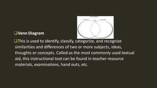 Venn Diagram
This is used to identify, classify, categorize, and recognize
similarities and differences of two or more subjects, ideas,
thoughts or concepts. Called as the most commonly used textual
aid, this instructional tool can be found in teacher resource
materials, examinations, hand outs, etc.
 