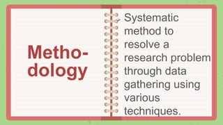  Systematic
method to
resolve a
research problem
through data
gathering using
various
techniques.
Metho-
dology
 