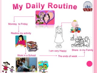 Monday to Friday
Realice my activity
Work in a School The ends of week
Share in my FamilyI am very Happy
 