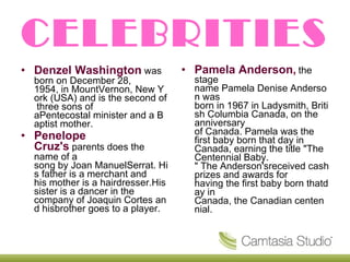 CELEBRITIES Denzel Washington   was born on December 28, 1954, in MountVernon, New York (USA) and is the second of three sons of aPentecostal minister and a Baptist mother.  Penelope Cruz's   parents does the name of a song by Joan ManuelSerrat. His father is a merchant and his mother is a hairdresser.His sister is a dancer in the company of Joaquin Cortes and hisbrother goes to a player.  Pamela Anderson,   the stage name Pamela Denise Anderson was born in 1967 in Ladysmith, British Columbia Canada, on the anniversary of Canada. Pamela was the first baby born that day in Canada, earning the title "The Centennial Baby. " The Anderson'sreceived cash prizes and awards for having the first baby born thatday in Canada, the Canadian centennial.  