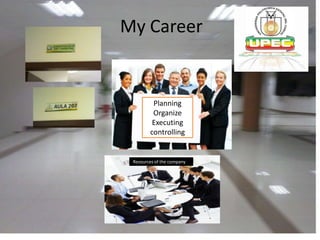 My Career


         Planning
         Organize
         Executing
        controlling


 Resources of the company
 