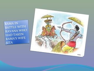 RAMA IN
BATTLE WITH
RAVANA WHO
HAD TAKEN
 RAMA’S WIFE
 SITA
 