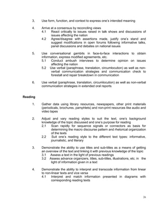 3.   Use form, function, and context to express one’s intended meaning

     4.   Arrive at a consensus by reconciling views
          4.1    React critically to issues raised in talk shows and discussions of
                 issues affecting the nation
          4.2    Agree/disagree with assertions made, justify one’s stand and
                 suggest modifications in open forums following informative talks,
                 panel discussions and debates on national issues

     5.   Use conversational gambits in face-to-face interactions to obtain
          information, express modified agreements, etc.
          5.1   Conduct ambush interviews to determine opinion on issues
                affecting the nation
          5.2 Use verbal (paraphrase, translation, circumlocution) as well as non-
                verbal communication strategies and communication check to
                forestall and repair breakdown in communication

     6.   Use verbal (paraphrase, translation, circumlocution) as well as non-verbal
          communication strategies in extended oral reports


Reading

     1.   Gather data using library resources, newspapers, other print materials
          (periodicals, brochures, pamphlets) and non-print resources like audio and
          video tapes

     2.   Adjust and vary reading styles to suit the text, one’s background
          knowledge of the topic discussed and one’s purpose for reading
          2.1   Scan rapidly for sequence signals or connectors as basis for
                determining the macro discourse pattern and rhetorical organization
                of the texts
          2.2   Suit one’s reading style to the different text types: informative,
                journalistic, and literary

     3.   Demonstrate the ability to use titles and sub-titles as a means of getting
          an overview of the text and linking it with previous knowledge of the topic
          3.1 Assess a text in the light of previous readings
          3.2 Assess advance organizers, titles, sub-titles, illustrations, etc. in the
                light of information given in a text

     4.   Demonstrate the ability to interpret and transcode information from linear
          to non-linear texts and vice versa
          4.1    Interpret and match information presented in diagrams with
                 corresponding reading texts




                                                                                     26
 