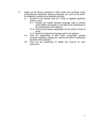 5.   Single out the devices employed in fiction works and non-fiction works
     (foreshadowing, flashbacks, figurative language, etc.) used by the author
     for intellectual, emotional and aesthetic purposes
     5.1     Account for the devices used by a writer to highlight significant
             points in a text
             5.1.1 Interpret and explain figurative language used to achieve
                    certain effects and assess it in the light of its contributions to
                    the overall theme of the selection
             5.1.2 Point out and express appreciation for the author’s choice of
                    words
             5.1.3 React to the figurative language used in the selection
     5.2     Point out relationships of time, place, cause-effect, general
             concepts, examples, analogy, etc. used by the writer to underscore
             the theme of the selection
     5.3     Point out the sequencing of details and account for such
             sequencing




                                                                                   30
 