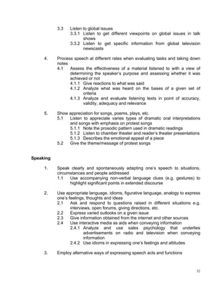 3.3   Listen to global issues
                 3.3.1 Listen to get different viewpoints on global issues in talk
                        shows
                 3.3.2 Listen to get specific information from global television
                        newscasts

     4.    Process speech at different rates when evaluating tasks and taking down
           notes
           4.1   Assess the effectiveness of a material listened to with a view of
                 determining the speaker’s purpose and assessing whether it was
                 achieved or not
                 4.1.1 Give reactions to what was said
                 4.1.2 Analyze what was heard on the bases of a given set of
                       criteria
                 4.1.3 Analyze and evaluate listening texts in point of accuracy,
                       validity, adequacy and relevance

     5.    Show appreciation for songs, poems, plays, etc.
           5.1  Listen to appreciate varies types of dramatic oral interpretations
                and songs with emphasis on protest songs
                5.1.1 Note the prosodic pattern used in dramatic readings
                5.1.2 Listen to chamber theater and reader’s theater presentations
                5.1.3 Describes the emotional appeal of a piece
           5.2  Give the theme/message of protest songs


Speaking

     1.    Speak clearly and spontaneously adapting one’s speech to situations,
           circumstances and people addressed
           1.1   Use accompanying non-verbal language clues (e.g. gestures) to
                 highlight significant points in extended discourse

     2.    Use appropriate language, idioms, figurative language, analogy to express
           one’s feelings, thoughts and ideas
           2.1    Ask and respond to questions raised in different situations e.g.
                  interviews, open forums, giving directions, etc.
           2.2    Express varied outlooks on a given issue
           2.3    Give information obtained from the internet and other sources
           2.4    Use interactive media as aids when conveying information
                  2.4.1 Analyze and use sales psychology that underlies
                          advertisements on radio and television when conveying
                          information
                  2.4.2 Use idioms in expressing one’s feelings and attitudes

     3.    Employ alternative ways of expressing speech acts and functions



                                                                                  32
 