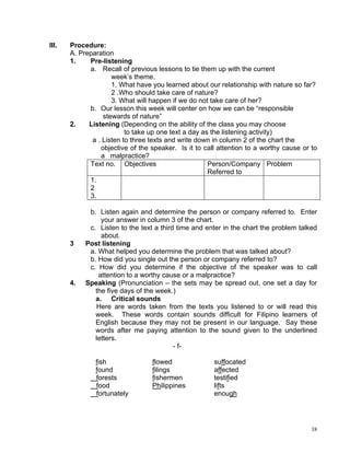 III.   Procedure:
       A. Preparation
       1.    Pre-listening
             a. Recall of previous lessons to tie them up with the current
                     week’s theme.
                     1. What have you learned about our relationship with nature so far?
                     2 .Who should take care of nature?
                     3. What will happen if we do not take care of her?
             b. Our lesson this week will center on how we can be “responsible
                  stewards of nature”
       2.    Listening (Depending on the ability of the class you may choose
                          to take up one text a day as the listening activity)
              a . Listen to three texts and write down in column 2 of the chart the
                 objective of the speaker. Is it to call attention to a worthy cause or to
                 a malpractice?
             Text no. Objectives                      Person/Company Problem
                                                      Referred to
             1.
             2
             3.

             b. Listen again and determine the person or company referred to. Enter
                 your answer in column 3 of the chart.
             c. Listen to the text a third time and enter in the chart the problem talked
                 about.
       3    Post listening
             a. What helped you determine the problem that was talked about?
             b. How did you single out the person or company referred to?
             c. How did you determine if the objective of the speaker was to call
                attention to a worthy cause or a malpractice?
       4.   Speaking (Pronunciation – the sets may be spread out, one set a day for
               the five days of the week.)
               a. Critical sounds
               Here are words taken from the texts you listened to or will read this
               week. These words contain sounds difficult for Filipino learners of
               English because they may not be present in our language. Say these
               words after me paying attention to the sound given to the underlined
               letters.
                                          - f-

               fish               flowed               suffocated
               found              filings              affected
               forests            fishermen            testified
               food               Philippines          lifts
               fortunately                             enough




                                                                                        38
 
