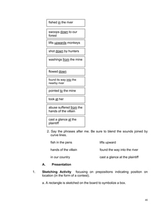 fished in the river


           swoops down to our
           forest

           lifts upwards monkeys

           shot down by hunters

           washings from the mine


           flowed down

           found its way into the
           nearby river

           pointed to the mine

           look at her

           abuse suffered from the
           hands of the villain

           cast a glance at the
           plaintiff

          2. Say the phrases after me. Be sure to blend the sounds joined by
             curve lines.

            fish in the pens                 lifts upward

            hands of the villain             found the way into the river

            in our country                   cast a glance at the plaintiff

     A.      Presentation

1.   Sketching Activity focusing on prepositions indicating position on
     location (in the form of a contest).

     a. A rectangle is sketched on the board to symbolize a box.




                                                                              40
 