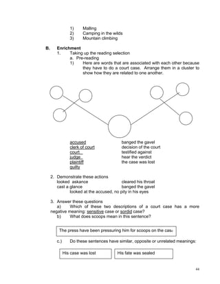 1)     Malling
                 2)     Camping in the wilds
                 3)     Mountain climbing

B.      Enrichment
        1.    Taking up the reading selection
              a. Pre-reading
              1)    Here are words that are associated with each other because
                    they have to do a court case. Arrange them in a cluster to
                    show how they are related to one another.




                 accused                   banged the gavel
                 clerk of court            decision of the court
                 court                     testified against
                 judge                     hear the verdict
                 plaintiff                 the case was lost
                 guilty

     2. Demonstrate these actions
        looked askance                    cleared his throat
        cast a glance                     banged the gavel
               looked at the accused, no pity in his eyes

     3. Answer these questions
        a)     Which of these two descriptions of a court case has a more
     negative meaning: sensitive case or sordid case?
        b)     What does scoops mean in this sentence?


         The press have been pressuring him for scoops on the case

        c.)      Do these sentences have similar, opposite or unrelated meanings:

              His case was lost          His fate was sealed


                                                                                44
 