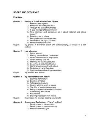 SCOPE AND SEQUENCE

First Year

Quarter 1    Getting in Touch with Self and Others
                1. How do I see myself?
                2. How does my family see me?
                3. Through the eyes of my friends
                4. I, as a member of the community
                5. How informed and concerned am I about national and global
                     issues?
                6. Reaching out to others
                7. Being open to contrary opinions
                8. Do I step on the right of others?
                9. My relationship with God
Output:      My profile: A thumbnail sketch (An autobiography, a collage or a self
             portrait)

Quarter 2    I, as a Learner
                 1. I am a learner
                 2. Making sense of what I’ve learned
                 3. When communication bogs down
                 4. When memory fails me
                 5. Planning my learning activities
                 6. Becoming a resourceful learner
                 7. Working harmoniously with others
                 8. Reflecting on what I’ve done
                 9. Synthesizing my learning experiences
Output:      My portfolio as a learner

Quarter 3    My Relationship with Nature
                1. Learning from nature
                2. Bounties of nature
                3. Taking care of nature
                4. Coping with the wrath of nature
                5. The 3Rs of waste management
                6. Being a responsible steward of nature
                7. Communing with nature
                8. Nature in us
                9. Drawing inspiration from nature
Output:      A campaign for change: treating nature right

Quarter 4    Science and Technology: Friend? or Foe?
                1. Development in transportation
                2. Development in communications
                3. Medical breakthroughs


                                                                                 6
 