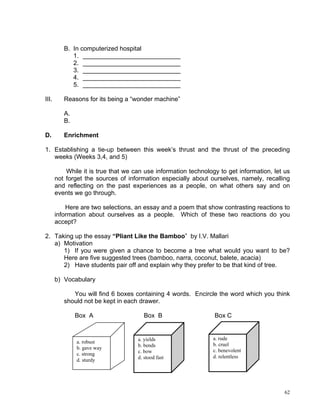 B. In computerized hospital
             1. ____________________________
             2. ____________________________
             3. ____________________________
             4. ____________________________
             5. ____________________________

III.      Reasons for its being a “wonder machine”

          A.
          B.

D.        Enrichment

1. Establishing a tie-up between this week’s thrust and the thrust of the preceding
   weeks (Weeks 3,4, and 5)

           While it is true that we can use information technology to get information, let us
       not forget the sources of information especially about ourselves, namely, recalling
       and reflecting on the past experiences as a people, on what others say and on
       events we go through.

           Here are two selections, an essay and a poem that show contrasting reactions to
       information about ourselves as a people. Which of these two reactions do you
       accept?

2. Taking up the essay “Pliant Like the Bamboo” by I.V. Mallari
   a) Motivation
      1) If you were given a chance to become a tree what would you want to be?
      Here are five suggested trees (bamboo, narra, coconut, balete, acacia)
      2) Have students pair off and explain why they prefer to be that kind of tree.

       b) Vocabulary

             You will find 6 boxes containing 4 words. Encircle the word which you think
          should not be kept in each drawer.

               Box A                   Box B                     Box C


                                     a. yields                  a. rude
               a. robust                                        b. cruel
               b. gave way           b. bends
                                     c. bow                     c. benevolent
               c. strong
                                     d. stood fast              d. relentless
               d. sturdy




                                                                                           62
 