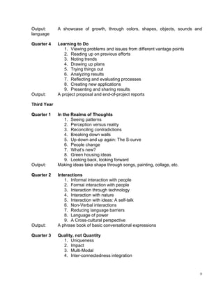 Output:      A showcase of growth, through colors, shapes, objects, sounds and
language

Quarter 4    Learning to Do
                1. Viewing problems and issues from different vantage points
                2. Reading up on previous efforts
                3. Noting trends
                4. Drawing up plans
                5. Trying things out
                6. Analyzing results
                7. Reflecting and evaluating processes
                8. Creating new applications
                9. Presenting and sharing results
Output:      A project proposal and end-of-project reports

Third Year

Quarter 1    In the Realms of Thoughts
                 1. Seeing patterns
                 2. Perception versus reality
                 3. Reconciling contradictions
                 4. Breaking down walls
                 5. Up-down and up again: The S-curve
                 6. People change
                 7. What’s new?
                 8. Green housing ideas
                 9. Looking back, looking forward
Output:      Making ideas take shape through songs, painting, collage, etc.

Quarter 2    Interactions
                1. Informal interaction with people
                2. Formal interaction with people
                3. Interaction through technology
                4. Interaction with nature
                5. Interaction with ideas: A self-talk
                6. Non-Verbal interactions
                7. Reducing language barriers
                8. Language of power
                9. A Cross-cultural perspective
Output:      A phrase book of basic conversational expressions

Quarter 3    Quality, not Quantity
               1. Uniqueness
               2. Impact
               3. Multi-Modal
               4. Inter-connectedness integration



                                                                               8
 