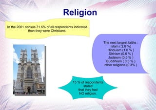 Religion
In the 2001 census 71.6% of all respondents indicated
than they were Christians.
The next largest faiths :
Islam ( 2.8 %)
Hinduism (1.0 % )
Sikhism (0.6 % )
Judaism (0.5 % )
Buddihism ( 0.3 % )
other religions (0.3% )
15 % of respondents
stated
that they had
NO religion.
 