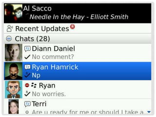BLACKBERRY MESSENGER
 