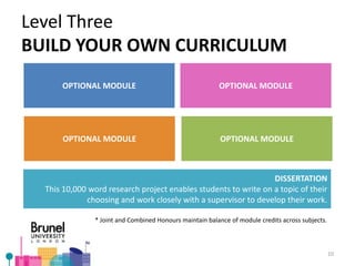 Level Three
BUILD YOUR OWN CURRICULUM
DISSERTATION
This 10,000 word research project enables students to write on a topic of their
choosing and work closely with a supervisor to develop their work.
OPTIONAL MODULEOPTIONAL MODULE
OPTIONAL MODULEOPTIONAL MODULE
* Joint and Combined Honours maintain balance of module credits across subjects.
10
 