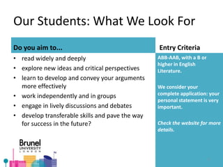 Our Students: What We Look For
Do you aim to...
• read widely and deeply
• explore new ideas and critical perspectives
• learn to develop and convey your arguments
more effectively
• work independently and in groups
• engage in lively discussions and debates
• develop transferable skills and pave the way
for success in the future?
Entry Criteria
ABB-AAB, with a B or
higher in English
Literature.
We consider your
complete application: your
personal statement is very
important.
Check the website for more
details.
5
 