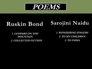 POEMS
Ruskin Bond
1. LEOPARD ON THE
MOUNTAIN
2. COLLECTED FICTION

Sarojini Naidu
1. WONDERING SINGERS
2. TO MY CHILDREN
3. TO INDIA

 