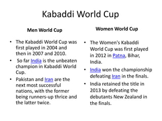 Kabaddi World Cup
Men World Cup
• The Kabaddi World Cup was
first played in 2004 and
then in 2007 and 2010.
• So far India is the unbeaten
champion in Kabaddi World
Cup.
• Pakistan and Iran are the
next most successful
nations, with the former
being runners-up thrice and
the latter twice.
Women World Cup
• The Women's Kabaddi
World Cup was first played
in 2012 in Patna, Bihar,
India.
• India won the championship
defeating Iran in the finals.
• India retained the title in
2013 by defeating the
debutants New Zealand in
the finals.
 