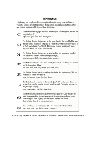 DRAFT
April 10, 2014
DIPHTHONGS
Source: http://www2.vobs.at/ludescher/pdf%20files/Pronunciation%20exercises.pdf
 