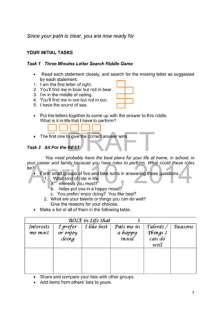 DRAFT
April 10, 2014
2 
 
Since your path is clear, you are now ready for
YOUR INITIAL TASKS
Task 1 Three Minutes Letter Search Riddle Game
 Read each statement closely, and search for the missing letter as suggested
by each statement.
1. I am the first letter of right.
2. You’ll find me in boar but not in bear.
3. I’m in the middle of ceiling.
4. You’ll find me in ore but not in our.
5. I have the sound of sea.
 Put the letters together to come up with the answer to this riddle.
What is it in life that I have to perform?
___ ___ ___ ___ ___
 The first one to give the correct answer wins.
Task 2 All For the BEST
You most probably have the best plans for your life at home, in school, in
your career and family because you have roles to perform. What could these roles
be?
 Form small groups of five and take turns in answering these questions.
1. What kind of role in life
a. interests you most?
b. helps put you in a happy mood?
c. You prefer/ enjoy doing? You like best?
2. What are your talents or things you can do well?
Give the reasons for your choices.
 Make a list of all of them in the following table.
ROLE in Life that I
Interests
me most
I prefer
or enjoy
doing
I like best Puts me in
a happy
mood
Talents /
Things I
can do
well
Reasons
 Share and compare your lists with other groups.
 Add items from others’ lists to yours.
 