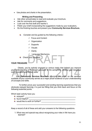 DRAFT
April 10, 2014
21 
 
 Use photos and charts in the presentation.
Writing and Presenting
 Ask other schoolmates to read and evaluate your brochure.
 Ask for comments and suggestions.
 Look over the first draft and rewrite it.
 Polish your draft incorporating the suggestions made by your evaluators.
 Do the finishing touches and present your Community Services Brochure.
Consider and be guided by the following criteria :
 Focus and Content
 Organization
 Supports
 Visuals
 Clarity
 Language Mechanics.
Check your progress.
YOUR TREASURE
Clearly, you’ve actively engaged in various tasks that helped you improve
your understanding of the target concepts, at the same time, develop your language
communication and literary skills.
Your Community Services Brochure informing the public on the services
available in your community serves as a major proof/ evidence of your understanding
of concepts and skills.
To further prove your successful and exciting learning experiences that you
obviously enjoyed learning, it is just but fitting that you think back and focus on the
following essential points.
Which task/ activity have you
enjoyed? _________________________________________________
found helpful? _____________________________________________
would like to work on further? _________________________________
_________________________________________________________
Keep a record of all of these and add your answers to the following questions.
1. What new and special way about recognizing your roles in life have you
learned?
 