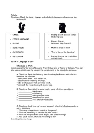 DRAFT
April 10, 2014
Grade 9 English Learning Package
	
13
Activity:
Directions: Match the literary devices on the left with its appropriate example line
on the right.
TASK 8. Language in Use
Infinitives at Work
Infinitives are the "to" form of the verb. The infinitive form of "learn" is "to learn." You can
also use an infinitive as the subject, the complement, or the object of a sentence.
A. Directions: Read the following lines from the play Romeo and Juliet and
underline the infinitives.
To strike him dead, I hold it not a sin.
To scorn at our solemnity this night.
To be a virtuous and well governed youth.
To smooth the rough touch with tender kiss.
B. Directions: Complete the sentences by using infinitives as subjects.
1. _____________ is enjoyable.
2. _____________ exhilarating.
3. _____________ is his principle in life.
4. _____________ takes time and effort.
5. _____________ even after all that trouble.
C. Directions: Look for a partner and ask each other the following questions
using infinitives.
1. What do you hope to accomplish in five years?
2. What are you willing to sacrifice for your family?
3. What are you proud of?/ What do you take pride in doing?
4. As a youth leader, what are you willing to do?
 Parting is such a sweet sorrow
Oh loving hate
 Romeo, Romeo
Where art thou Romeo?
 My life is a foe of debt!
 “And to ‘thy go like lightning”
 Romeo: By some vile forfeit of the
untimely death.
 SIMILE
 FORESHADOWING
 RHYME
 REPETITION
 OXYMORON
 METAPHOR
 